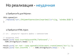 1)Требуется fix для Polymer:
2)Требуется HTML Inject:
Но реализация - неудачная
32
 