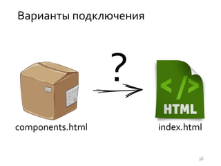 Варианты подключения
36
components.html
?
index.html
 