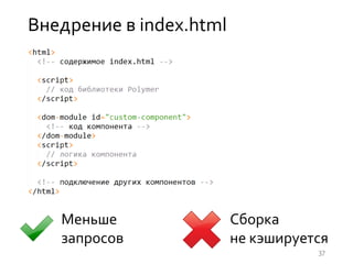 Внедрение в index.html
37
Меньше
запросов
Сборка
не кэшируется
 