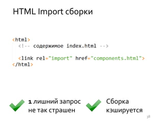 HTML Import сборки
38
1 лишний запрос
не так страшен
Сборка
кэшируется
 