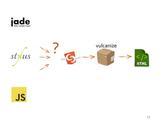 43
? vulcanize
 