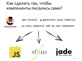 Как сделать так, чтобы
компоненты писались сами?
54
 