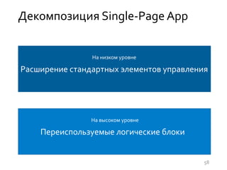 Декомпозиция Single-Page App
Переиспользуемые логические блоки
На высоком уровне
Расширение стандартных элементов управления
На низком уровне
58
 
