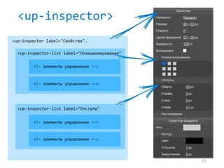 <up-inspector>
<up-inspector-list label="Позиционирование"
<!– элементы управления -->
<up-inspector label="Свойства"…
<!– элементы управления -->
<up-inspector-list label="Отступы"
<!– элементы управления -->
<!– элементы управления -->
72
 