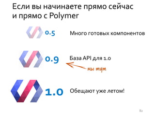 Если вы начинаете прямо сейчас
и прямо с Polymer
0.5
0.9
1.0
Много готовых компонентов
База API для 1.0
Обещают уже летом!
82
 
