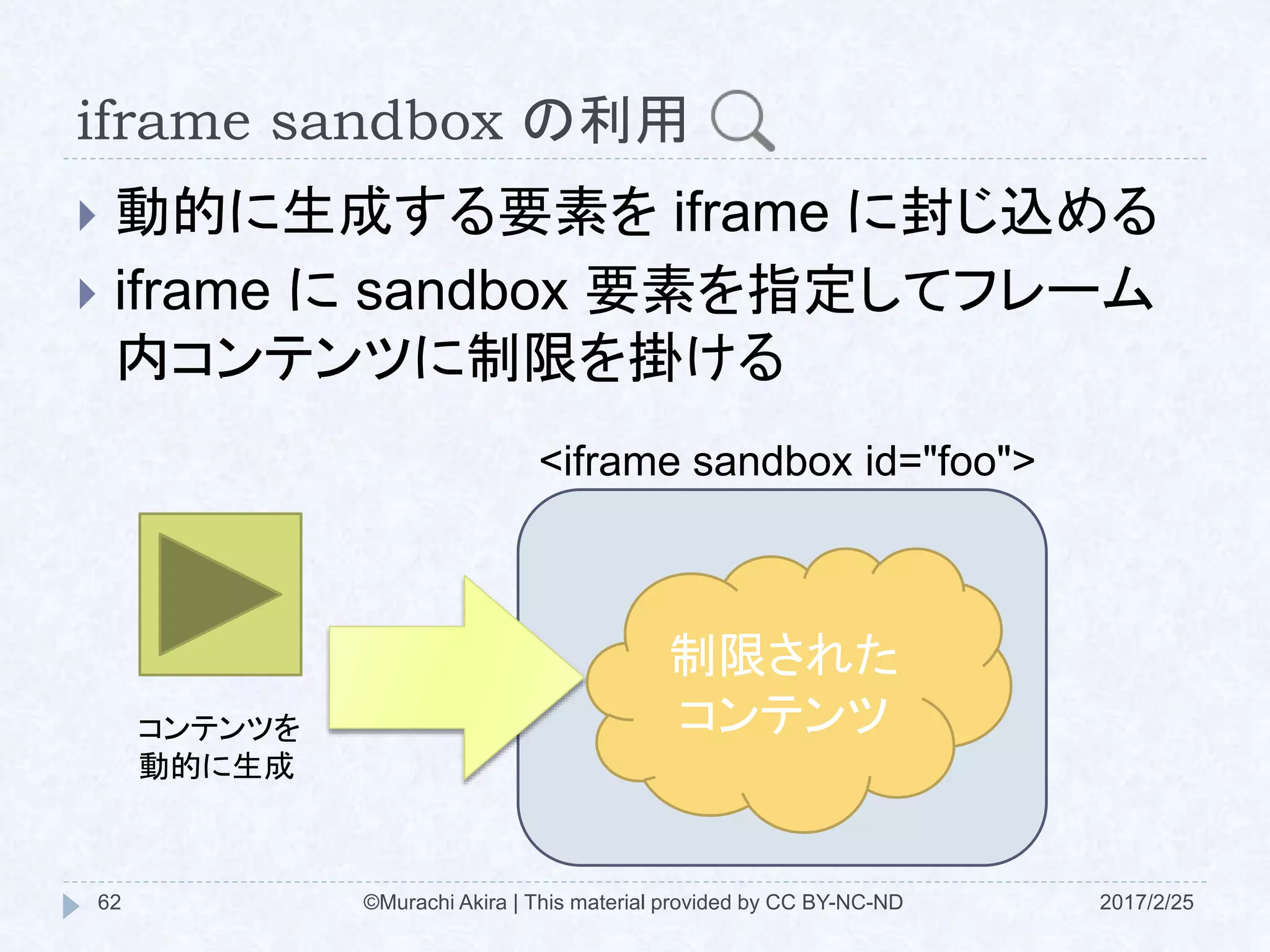 iframe sandbox の利用
 動的に生成する要素を iframe に封じ込める
 iframe に sandbox 要素を指定してフレーム
内コンテンツに制限を掛ける
コンテンツを
動的に生成
<iframe sandbox id="foo">
制限された
コンテンツ
©Murachi Akira | This material provided by CC BY-NC-ND62 2017/2/25
 
