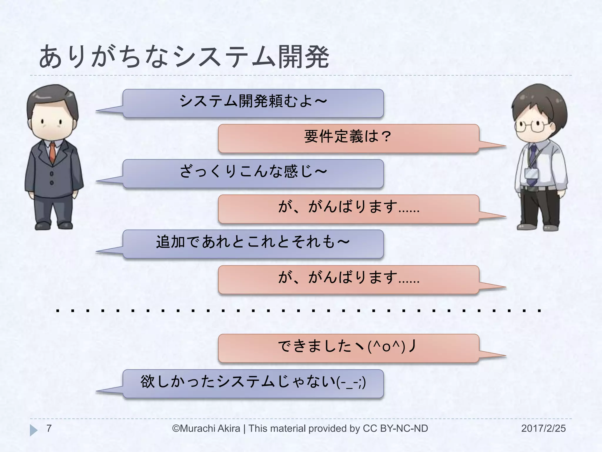 ありがちなシステム開発
2017/2/25©Murachi Akira | This material provided by CC BY-NC-ND7
システム開発頼むよ～
要件定義は？
ざっくりこんな感じ～
が、がんばります……
追加であれとこれとそれも～
が、がんばります……
できましたヽ(^o^)丿
欲しかったシステムじゃない(-_-;)
・・・・・・・・・・・・・・・・・・・・・・・・・・・・・・・・・
 