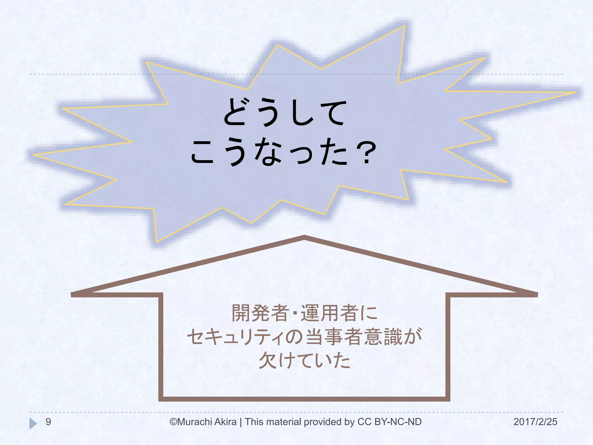 2017/2/259
どうして
こうなった？
開発者・運用者に
セキュリティの当事者意識が
欠けていた
©Murachi Akira | This material provided by CC BY-NC-ND
 
