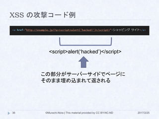 XSS の攻撃コード例
<script>alert(‘hacked’)</script>
この部分がサーバーサイドでページに
そのまま埋め込まれて返される
©Murachi Akira | This material provided by CC BY-NC-ND36 2017/2/25
 