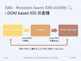 XSS - Mutation-based XSS (mXSS)
 DOM based XSS の変種
HTML element String HTML element
innerHTML
で取得
innerHTML
で書き出し
元の HTML と書きだした HTML が同一にならない
©Murachi Akira | This material provided by CC BY-NC-ND48 2017/2/25
 