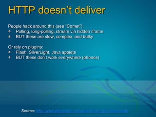 Desire for real-timeWant low latency 2-way communication for:Multiplayer online games (pong)Collaboration (live wikis)Dashboards (financial apps)Tracking (watch user actions)Presence (chat with customer support)Live sports tickerUpdating social streams / Social Networking (Twitter Feed)Smart power gridMore!Source: http://www.slideshare.net/goberoi/intro-to-websockets