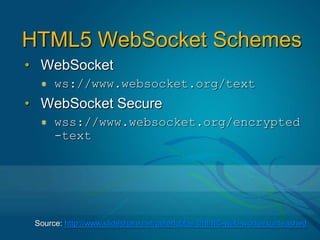 Full-duplex, single socket