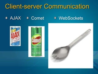 Client-server CommunicationAJAXWebSocketsComet