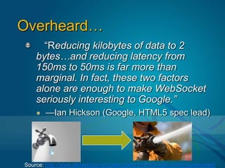 Possible WebSocket ArchitectureSource: http://www.slideshare.net/peterlubbers/html5-web-workersunleashed