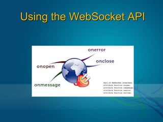 HTML5 WebSocketConnection established by upgrading from the HTTP protocol to the WebSocket protocol using the same TCP connection