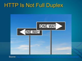 HTTP Is Not Full DuplexSource: http://www.slideshare.net/peterlubbers/html5-web-workersunleashed