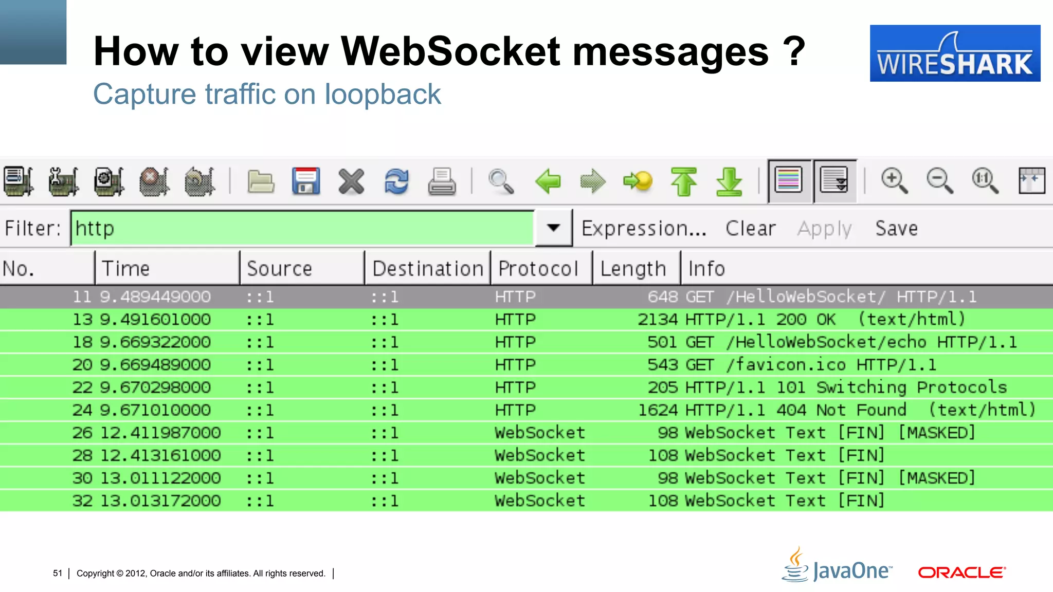 How to view WebSocket messages ?
         Capture traffic on loopback




51   Copyright © 2012, Oracle and/or its affiliates. All rights reserved.
 