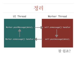 정리 
UI Thread Worker Thread 
Worker.postMessage(data); 
Worker.onmessage() handler 
self.onmessage() handler 
self.postmessage(data); 
참 쉽죠? 
 