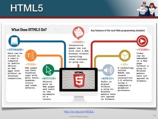 HTML5




        http://on.wsj.com/tEGIJL
            © 2012 Raible Designs   13
 