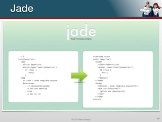 Jade




       © 2012 Raible Designs   29
 