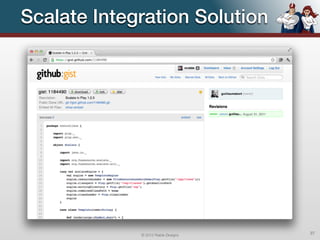 Scalate Integration Solution




             © 2012 Raible Designs   37
 