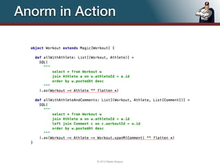 Anorm in Action




            © 2012 Raible Designs   79
 