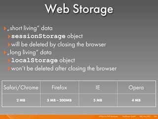 Web Storage
‣„short living“ data
 ‣sessionStorage object
 ‣will be deleted by closing the browser
‣„long living“ data
 ‣lo...
