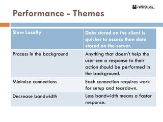 Performance - Themes
Store Locally               Data stored on the client is
                            quicker to access than data
                            stored on the server.
Process in the background   Anything that doesn't help the
                            user see a response to their
                            action should be performed in
                            the background.
Minimize connections        Each connection requires work
                            for setup and teardown.
Decrease bandwidth          Less bandwidth means a faster
                            response.
 