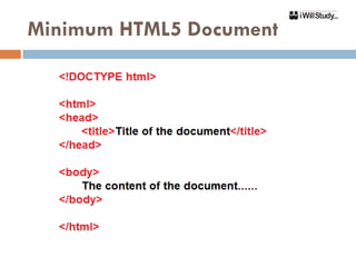 Minimum HTML5 Document
 
