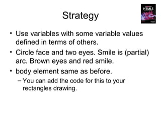 Strategy
• Use variables with some variable values
  defined in terms of others.
• Circle face and two eyes. Smile is (partial)
  arc. Brown eyes and red smile.
• body element same as before.
  – You can add the code for this to your
    rectangles drawing.
 