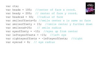 var   ctx;
var   headx = 100; //center of face x coord.
var   heady = 200; // center of face y coord.
var   headrad = 50; //radius of face
var   smileoffsetx=0; //smile center x is same as face
var   smileoffsety = 15; //smile center y further down
var   smilerad=20;   // smile radius
var   eyeoffsety = -10; //eyes up from center
var   lefteyeoffsetx = -15; //left eye
var   righteyeoffsetx = -lefteyeoffsetx; //right
var   eyerad = 8; // eye radius
 