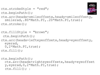 ctx.strokeStyle = "red";
ctx.beginPath();
ctx.arc(headx+smileoffsetx,heady+smileoffsety,
  smilerad,.80*Math.PI,.20*Math.PI,true);
ctx.stroke();

ctx.fillStyle = "brown";
 ctx.beginPath();
ctx.arc(headx+lefteyeoffsetx,heady+eyeoffsety,
  eyerad,
  0,2*Math.PI,true);
ctx.fill();

ctx.beginPath();
  ctx.arc(headx+righteyeoffsetx,heady+eyeoffset
  y,eyerad,0,2*Math.PI,true);
  ctx.fill(); }
 