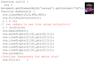 function init() {
  ctx =
document.getElementById('canvas').getContext('2d'); }
function makestar() {
 ctx.clearRect(0,0,600,400);
 ctx.fillStyle=colors[c];
 c = c +1;
// can reduce to one line using colors[c++]
 c = (c<3)?c:0;
 ctx.beginPath();
 ctx.moveTo(pts[0][0],pts[0][1]);
 ctx.lineTo(pts[3][0],pts[3][1]);
 ctx.lineTo(pts[1][0],pts[1][1]);
 ctx.lineTo(pts[4][0],pts[4][1]);
 ctx.lineTo(pts[2][0],pts[2][1]);
 ctx.lineTo(pts[0][0],pts[0][1]);
 ctx.stroke();
//outline (necessary for white star!
 ctx.fill();    }
 
