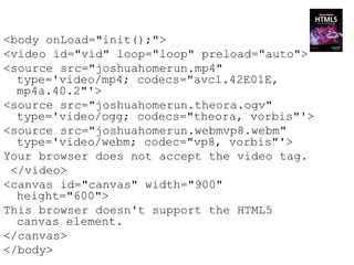<body onLoad="init();">
<video id="vid" loop="loop" preload="auto">
<source src="joshuahomerun.mp4"
  type='video/mp4; codecs="avc1.42E01E,
  mp4a.40.2"'>
<source src="joshuahomerun.theora.ogv"
  type='video/ogg; codecs="theora, vorbis"'>
<source src="joshuahomerun.webmvp8.webm"
  type='video/webm; codec="vp8, vorbis"'>
Your browser does not accept the video tag.
 </video>
<canvas id="canvas" width="900"
  height="600">
This browser doesn't support the HTML5
  canvas element.
</canvas>
</body>
 