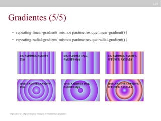 105

Gradientes (5/5)
●

repeating-linear-gradient( mismos parámetros que linear-gradient() )

●

repeating-radial-gradient( mismos parámetros que radial-gradient() )

http://dev.w3.org/csswg/css-images-3/#repeating-gradients

 