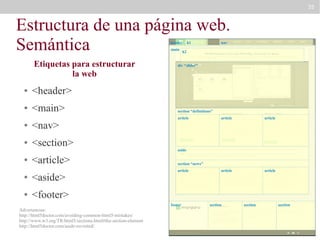 35

Estructura de una página web.
Semántica
header
main

Etiquetas para estructurar
la web
●

<main>

nav

h2

div “slider”

<header>

●

h1

●

<nav>

●

<section>

●

<article>

●

<aside>

●

section “definitions”
article

article

article

article

article

aside
section “news”
article

<footer>
footer

Advertencias:
http://html5doctor.com/avoiding-common-html5-mistakes/
http://www.w3.org/TR/html5/sections.html#the-section-element
http://html5doctor.com/aside-revisited/

section

section

section

 