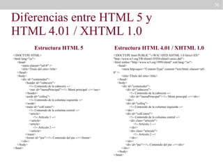 36

Diferencias entre HTML 5 y
HTML 4.01 / XHTML 1.0
Estructura HTML 5
<!DOCTYPE HTML>
<html lang="es">
<head>
<meta charset="utf-8" />
<title>Título del sitio</title>
</head>
<body>
<div id="contenedor">
<header id="cabecera">
<!-- Contenido de la cabecera -->
<nav id="menuPrincipal"><!-- Menú principal --></nav>
</header>
<aside id="colIzq">
<!-- Contenido de la columna izquierda -->
</aside>
<main id="colCentro">
<!-- Contenido de la columna central -->
<article>
<!-- Artículo 1 -->
</article>
<article>
<!-- Artículo 2 -->
</article>
</main>
<footer id="pie"><!-- Contenido del pie --></footer>
</div>
</body>
</html>

Estructura HTML 4.01 / XHTML 1.0
<!DOCTYPE html PUBLIC "-//W3C//DTD XHTML 1.0 Strict//EN"
"http://www.w3.org/TR/xhtml1/DTD/xhtml1-strict.dtd">
<html xmlns="http://www.w3.org/1999/xhtml" xml:lang="es">
<head>
<meta http-equiv="Content-Type" content="text/html; charset=utf8" />
<title>Título del sitio</title>
</head>
<body>
<div id="contenedor">
<div id="cabecera">
<!-- Contenido de la cabecera -->
<div id="menuPrincipal"><!-- Menú principal --></div>
</div>
<div id="colIzq">
<!-- Contenido de la columna izquierda -->
</div>
<div id="colCentro">
<!-- Contenido de la columna central -->
<div class="articulo">
<!-- Artículo 1 -->
</div>
<div class="articulo">
<!-- Artículo 2 -->
</div>
</div>
<div id="pie"><!-- Contenido del pie --></div>
</div>
</body>
</html>

 