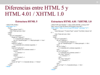 38

Diferencias entre HTML 5 y
HTML 4.01 / XHTML 1.0
Estructura HTML 5
<!DOCTYPE HTML>
<html lang="es">
<head>
<meta charset="utf-8" />
<title>Título del sitio</title>
</head>
<body>
<div id="contenedor">
<header id="cabecera">
<!-- Contenido de la cabecera -->
<nav id="menuPrincipal"><!-- Menú principal --></nav>
</header>
<aside id="colIzq">
<!-- Contenido de la columna izquierda -->
</aside>
<main id="colCentro">
<!-- Contenido de la columna central -->
<article>
<!-- Artículo 1 -->
</article>
<article>
<!-- Artículo 2 -->
</article>
</main>
<footer id="pie"><!-- Contenido del pie --></footer>
</div>
</body>
</html>

Estructura HTML 4.01 / XHTML 1.0
<!DOCTYPE html PUBLIC "-//W3C//DTD XHTML 1.0 Strict//EN"
"http://www.w3.org/TR/xhtml1/DTD/xhtml1-strict.dtd">
<html xmlns="http://www.w3.org/1999/xhtml" xml:lang="es">
<head>
<meta http-equiv="Content-Type" content="text/html; charset=utf8" />
<title>Título del sitio</title>
</head>
<body>
<div id="contenedor">
<div id="cabecera">
<!-- Contenido de la cabecera -->
<div id="menuPrincipal"><!-- Menú principal --></div>
</div>
<div id="colIzq">
<!-- Contenido de la columna izquierda -->
</div>
<div id="colCentro">
<!-- Contenido de la columna central -->
<div class="articulo">
<!-- Artículo 1 -->
</div>
<div class="articulo">
<!-- Artículo 2 -->
</div>
</div>
<div id="pie"><!-- Contenido del pie --></div>
</div>
</body>
</html>

 