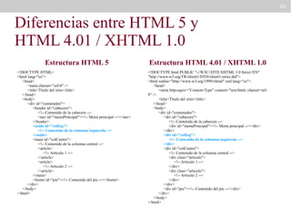 42

Diferencias entre HTML 5 y
HTML 4.01 / XHTML 1.0
Estructura HTML 5
<!DOCTYPE HTML>
<html lang="es">
<head>
<meta charset="utf-8" />
<title>Título del sitio</title>
</head>
<body>
<div id="contenedor">
<header id="cabecera">
<!-- Contenido de la cabecera -->
<nav id="menuPrincipal"><!-- Menú principal --></nav>
</header>
<aside id="colIzq">
<!-- Contenido de la columna izquierda -->
</aside>
<main id="colCentro">
<!-- Contenido de la columna central -->
<article>
<!-- Artículo 1 -->
</article>
<article>
<!-- Artículo 2 -->
</article>
</main>
<footer id="pie"><!-- Contenido del pie --></footer>
</div>
</body>
</html>

Estructura HTML 4.01 / XHTML 1.0
<!DOCTYPE html PUBLIC "-//W3C//DTD XHTML 1.0 Strict//EN"
"http://www.w3.org/TR/xhtml1/DTD/xhtml1-strict.dtd">
<html xmlns="http://www.w3.org/1999/xhtml" xml:lang="es">
<head>
<meta http-equiv="Content-Type" content="text/html; charset=utf8" />
<title>Título del sitio</title>
</head>
<body>
<div id="contenedor">
<div id="cabecera">
<!-- Contenido de la cabecera -->
<div id="menuPrincipal"><!-- Menú principal --></div>
</div>
<div id="colIzq">
<!-- Contenido de la columna izquierda -->
</div>
<div id="colCentro">
<!-- Contenido de la columna central -->
<div class="articulo">
<!-- Artículo 1 -->
</div>
<div class="articulo">
<!-- Artículo 2 -->
</div>
</div>
<div id="pie"><!-- Contenido del pie --></div>
</div>
</body>
</html>

 