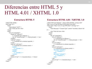 44

Diferencias entre HTML 5 y
HTML 4.01 / XHTML 1.0
Estructura HTML 5
<!DOCTYPE HTML>
<html lang="es">
<head>
<meta charset="utf-8" />
<title>Título del sitio</title>
</head>
<body>
<div id="contenedor">
<header id="cabecera">
<!-- Contenido de la cabecera -->
<nav id="menuPrincipal"><!-- Menú principal --></nav>
</header>
<aside id="colIzq">
<!-- Contenido de la columna izquierda -->
</aside>
<main id="colCentro">
<!-- Contenido de la columna central -->
<article>
<!-- Artículo 1 -->
</article>
<article>
<!-- Artículo 2 -->
</article>
</main>
<footer id="pie"><!-- Contenido del pie --></footer>
</div>
</body>
</html>

Estructura HTML 4.01 / XHTML 1.0
<!DOCTYPE html PUBLIC "-//W3C//DTD XHTML 1.0 Strict//EN"
"http://www.w3.org/TR/xhtml1/DTD/xhtml1-strict.dtd">
<html xmlns="http://www.w3.org/1999/xhtml" xml:lang="es">
<head>
<meta http-equiv="Content-Type" content="text/html; charset=utf8" />
<title>Título del sitio</title>
</head>
<body>
<div id="contenedor">
<div id="cabecera">
<!-- Contenido de la cabecera -->
<div id="menuPrincipal"><!-- Menú principal --></div>
</div>
<div id="colIzq">
<!-- Contenido de la columna izquierda -->
</div>
<div id="colCentro">
<!-- Contenido de la columna central -->
<div class="articulo">
<!-- Artículo 1 -->
</div>
<div class="articulo">
<!-- Artículo 2 -->
</div>
</div>
<div id="pie"><!-- Contenido del pie --></div>
</div>
</body>
</html>

 