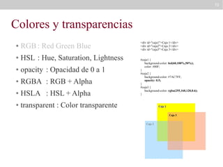 72

Colores y transparencias
●

RGB : Red Green Blue

●

HSL : Hue, Saturation, Lightness

●

opacity : Opacidad de 0 a 1

●

RGBA : RGB + Alpha

●

HSLA : HSL + Alpha

●

transparent : Color transparente

<div id="caja1">Caja 1</div>
<div id="caja2">Caja 2</div>
<div id="caja3">Caja 3</div>
#caja1 {
background-color: hsl(60,100%,50%);
color: #00F;
}
#caja2 {
background-color: #7AC7FF;
opacity: 0.5;
}
#caja3 {
background-color: rgba(255,160,120,0.6);
}

 
