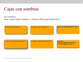76

Cajas con sombras
box-shadow:
none | inset? && h-shadow v-shadow [blur] [spread] [color]

http://www.w3.org/TR/css3-background/#box-shadow

 