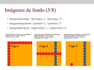 83

Imágenes de fondo (5/8)
●

background-image: <bg-image> [ , <bg-image> ]*

●

background-position: <position> [ , <position> ]*

●

background-repeat: <repeat-style> [ , <repeat-style> ]*

background-image: url('bola.png'), url('bola.png');
background-repeat: repeat-x, repeat-y;
background-color: #FFA500;

background-image: url('bola.png'), url('bola2.png');
background-position: center, 80% top;
background-repeat: repeat-x, repeat-y;
background-color: #FFA500;

background-image: url('bola.png'), url('bola2.png');
background-position: 20% 100%, 80% top;
background-repeat: no-repeat, repeat-y;
background-color: #FFA500;

 