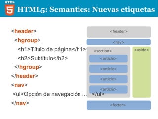 joshduck.com/periodic-table.html
 