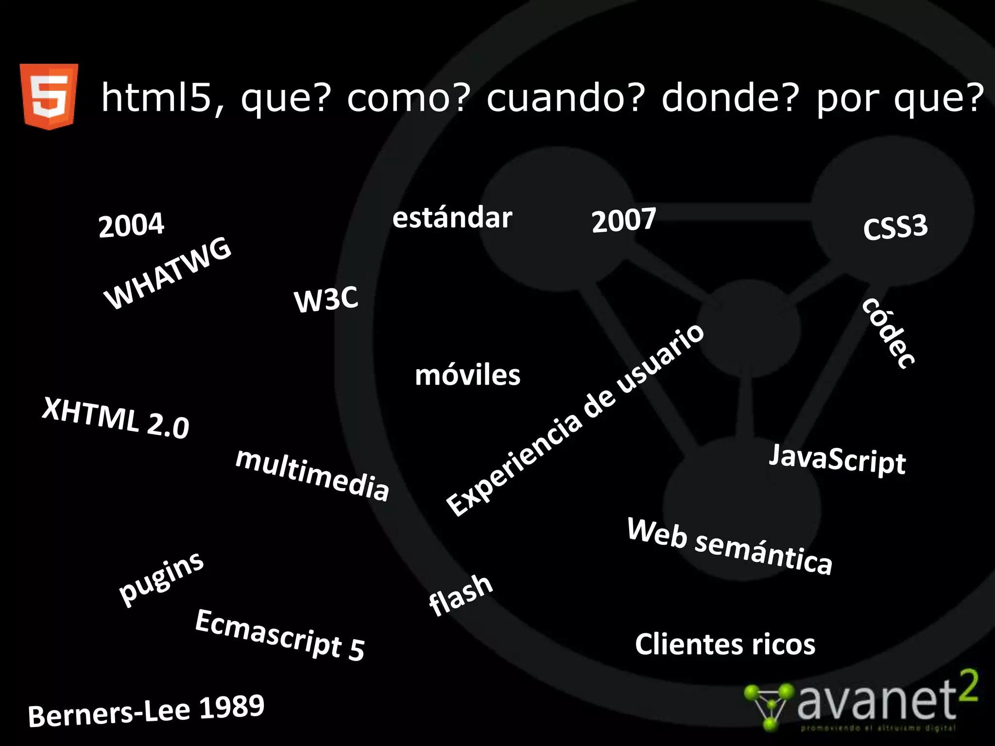 html5, que? como? cuando? donde? por que?


             estándar



              móviles




                        Clientes ricos
 