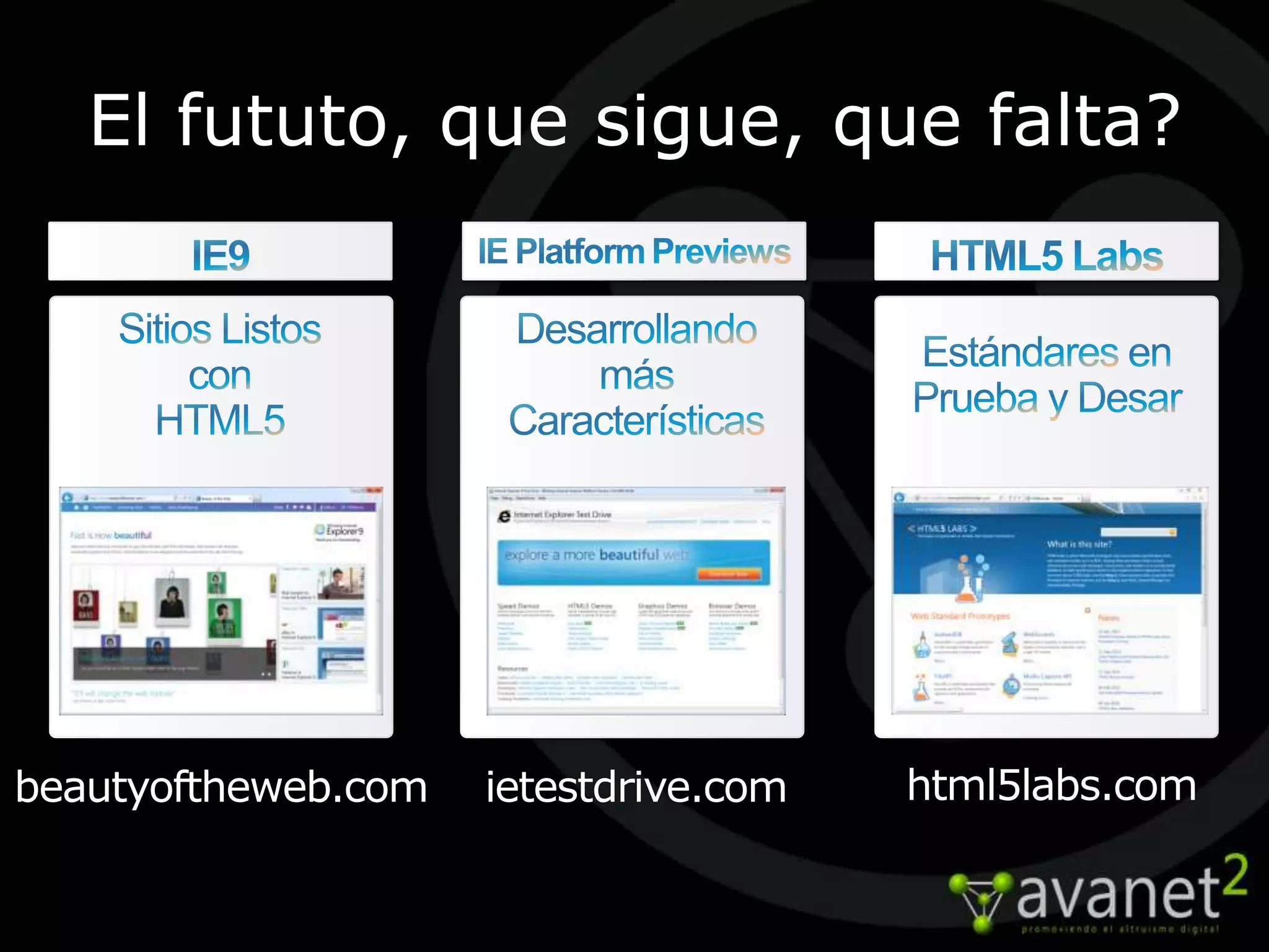 El fututo, que sigue, que falta?




beautyoftheweb.com   ietestdrive.com   html5labs.com
 
