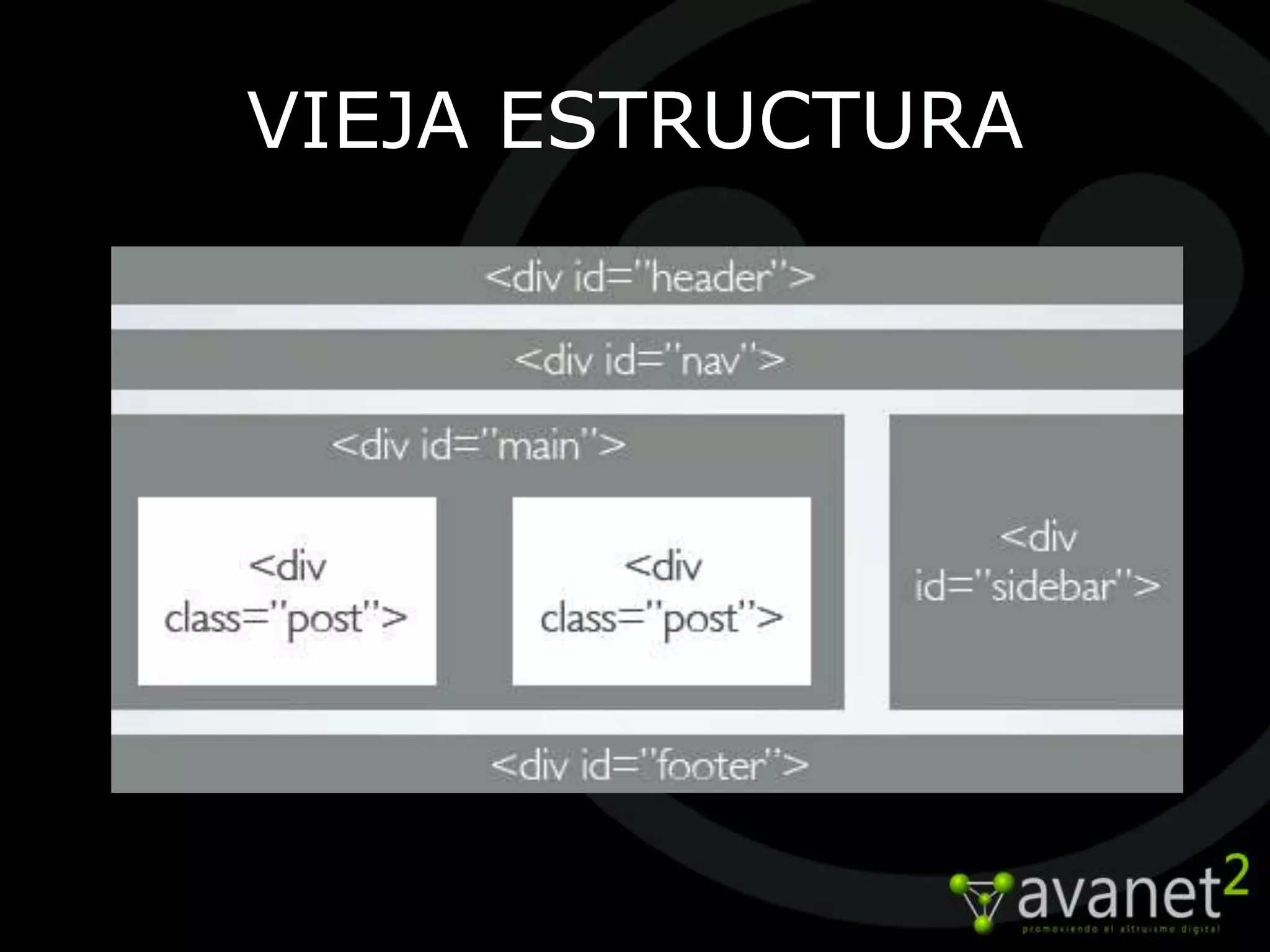 VIEJA ESTRUCTURA
 