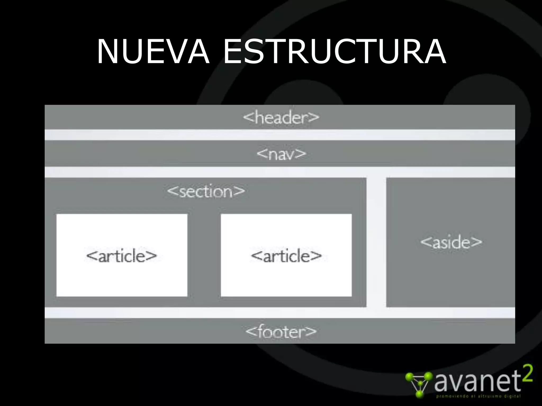NUEVA ESTRUCTURA
 