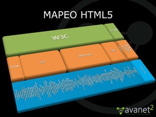 MAPEO HTML5
 