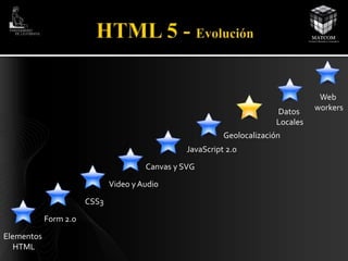 Elementos 
HTML 
Form 2.0 
CSS3 
Canvas y SVG 
Video y Audio 
Geolocalización 
JavaScript 2.0 
Datos 
Locales 
Web 
workers 
 